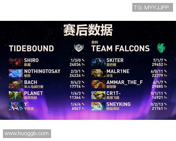 DOTA2个人能力排行榜最新出炉BLG战队选手表现抢眼位居前列
